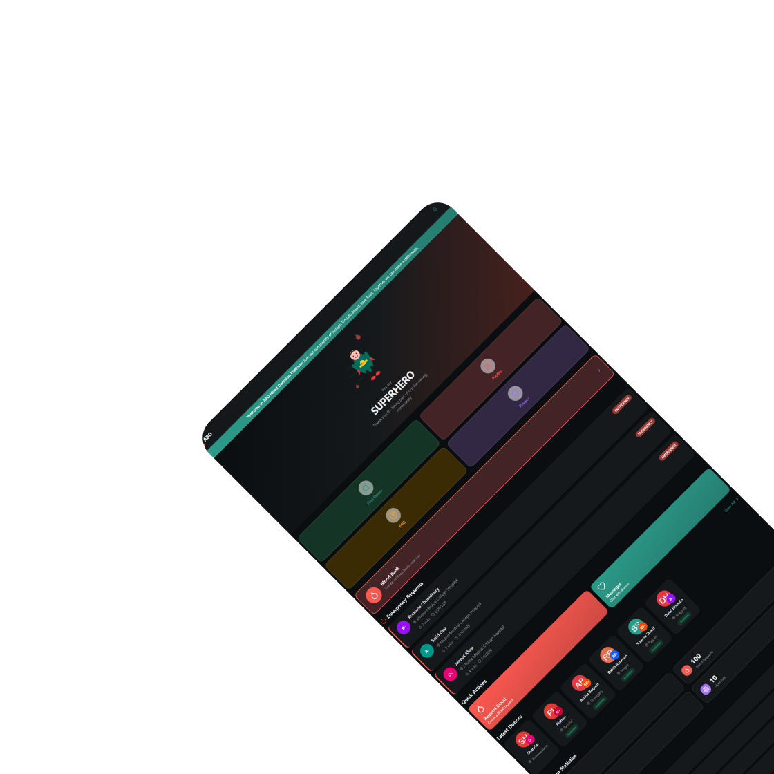 Project ABO website project